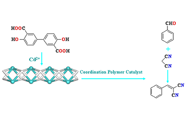 Synthesis, Structures, Luminescence and Catalytic Activity in the Knoevenagel Condensation Reaction of Two Cd(II) Coordination Polymers Based on a Biphenyl-dicarboxylic Acid 2011-3250