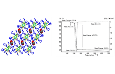 A Double Crown Hexakis[(Di-µ-benzylthio) Nickel] Cluster: Synthesis, Structure and Properties 2011-3309