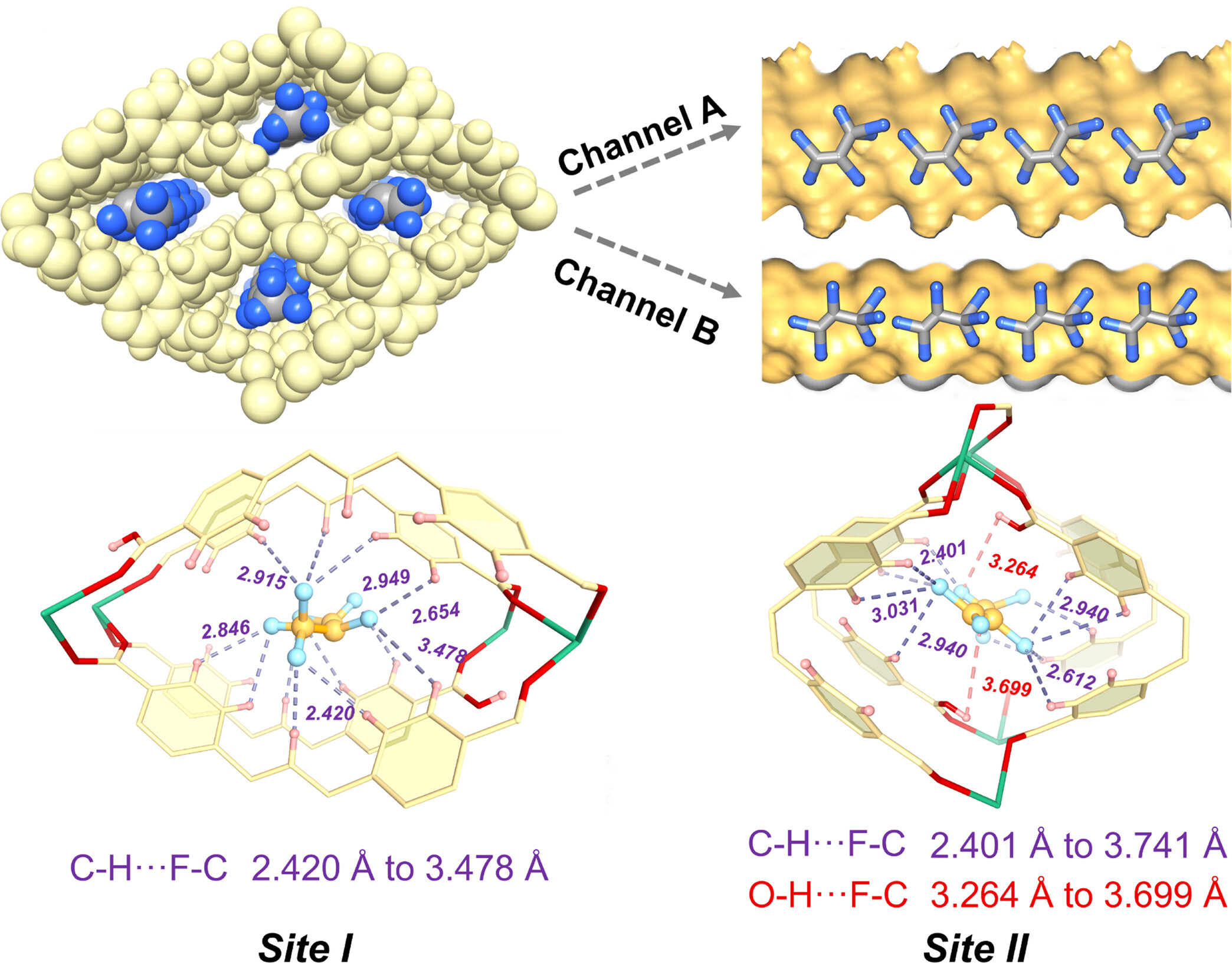 A flexible-robust MOF for efficient purification of perfluoropropane ...